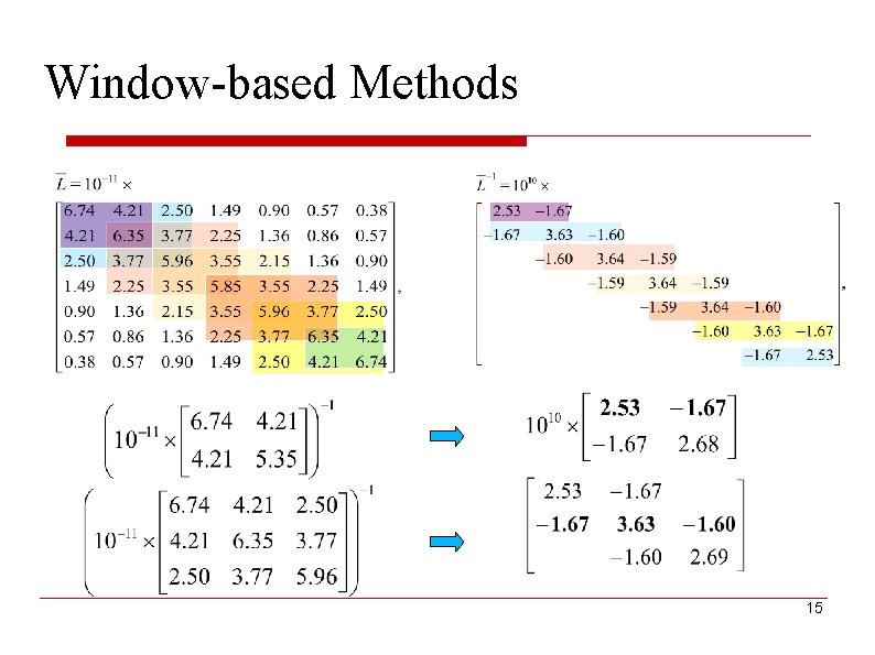 Window-based Methods 15 