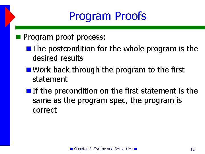 Program Proofs Program proof process: The postcondition for the whole program is the desired