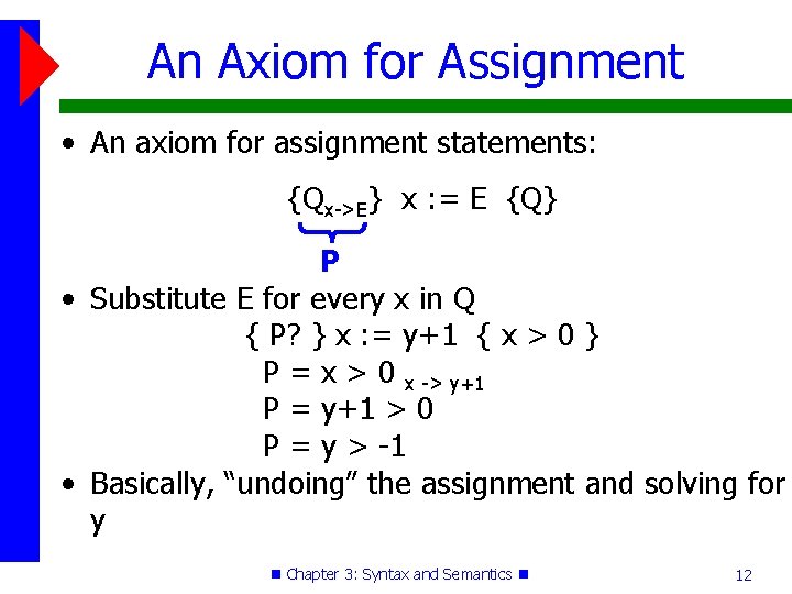 An Axiom for Assignment • An axiom for assignment statements: {Qx->E} x : =