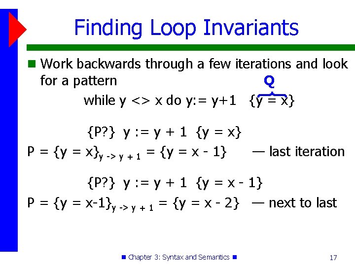 Finding Loop Invariants Work backwards through a few iterations and look for a pattern