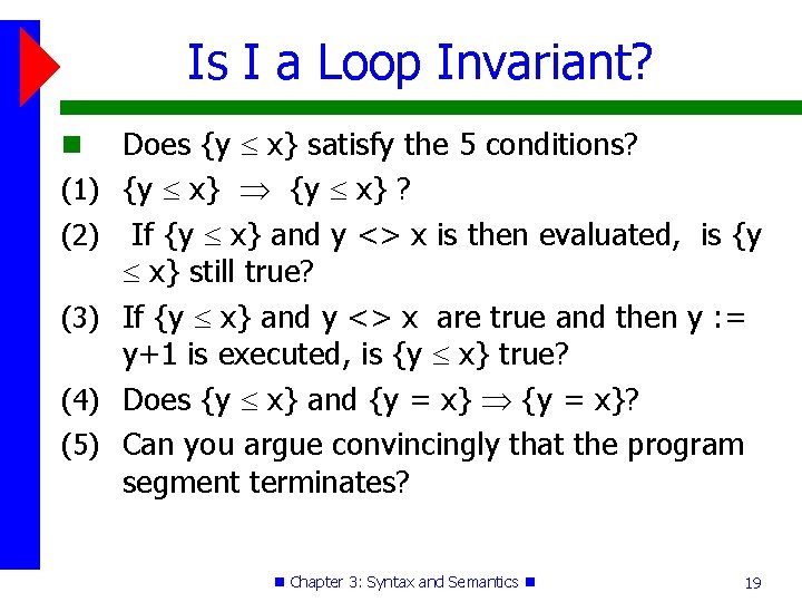 Is I a Loop Invariant? (1) (2) (3) (4) (5) Does {y x} satisfy