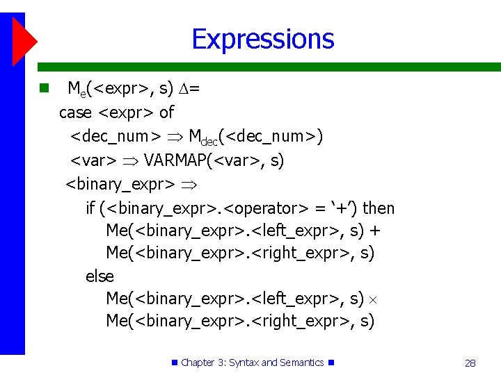 Expressions Me(<expr>, s) = case <expr> of <dec_num> Mdec(<dec_num>) <var> VARMAP(<var>, s) <binary_expr> if