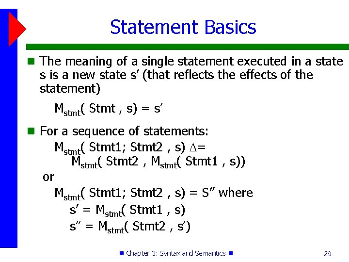 Statement Basics The meaning of a single statement executed in a state s is