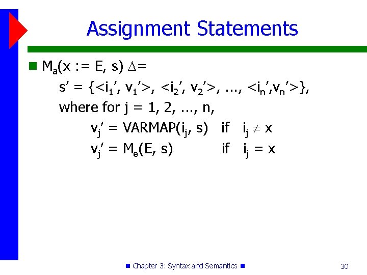 Assignment Statements Ma(x : = E, s) = s’ = {<i 1’, v 1’>,