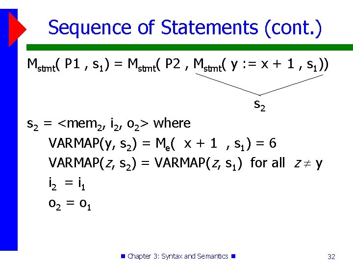 Sequence of Statements (cont. ) Mstmt( P 1 , s 1) = Mstmt( P