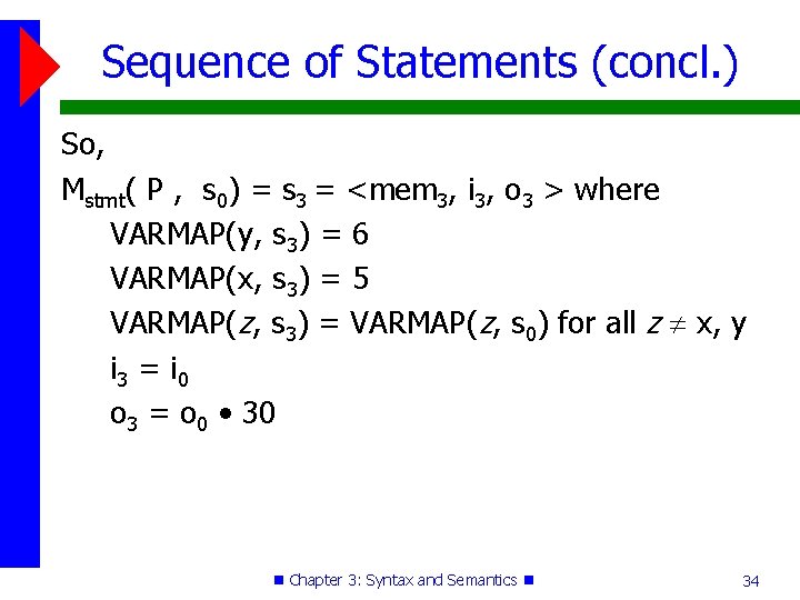 Sequence of Statements (concl. ) So, Mstmt( P , s 0) = s 3