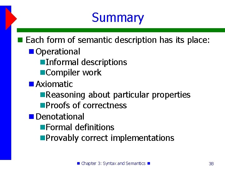 Summary Each form of semantic description has its place: Operational Informal descriptions Compiler work