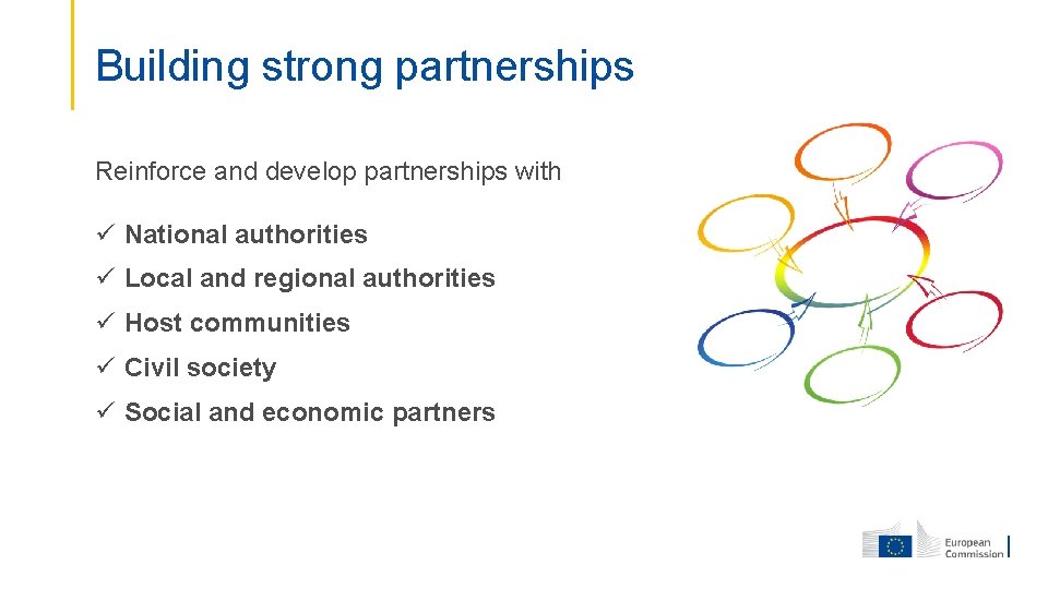 Building strong partnerships Reinforce and develop partnerships with ü National authorities ü Local and