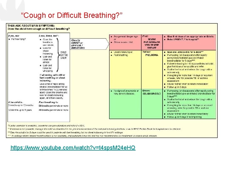 “Cough or Difficult Breathing? ” https: //www. youtube. com/watch? v=t 4 sps. M 24