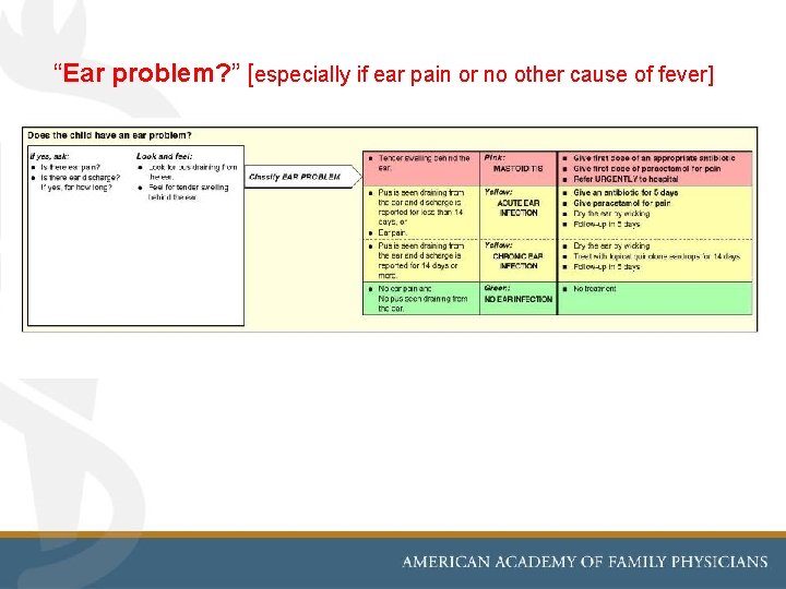 “Ear problem? ” [especially if ear pain or no other cause of fever] 