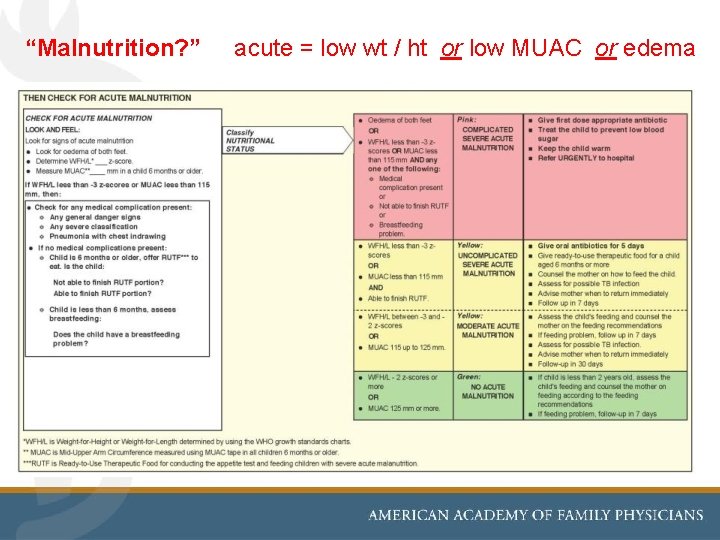 “Malnutrition? ” acute = low wt / ht or low MUAC or edema 