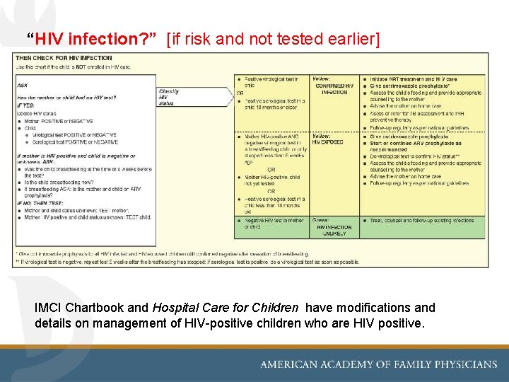 “HIV infection? ” [if risk and not tested earlier] IMCI Chartbook and Hospital Care