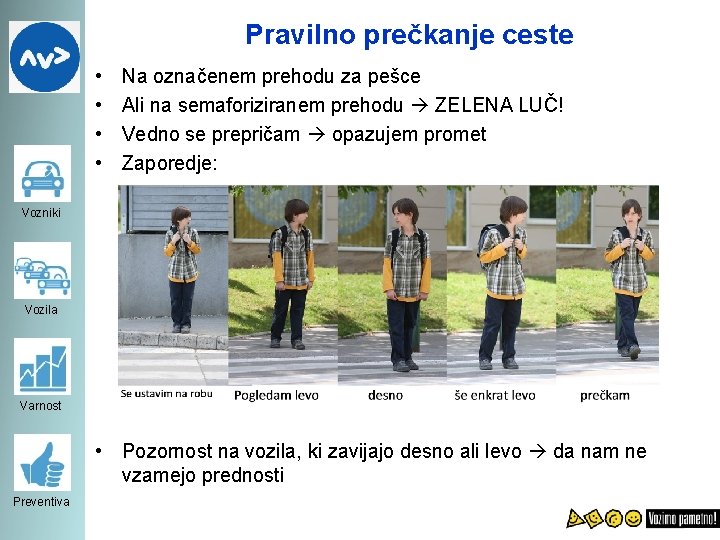 Pravilno prečkanje ceste • • Na označenem prehodu za pešce Ali na semaforiziranem prehodu