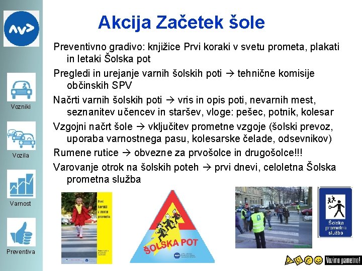 Akcija Začetek šole Vozniki Vozila Varnost Preventiva Preventivno gradivo: knjižice Prvi koraki v svetu