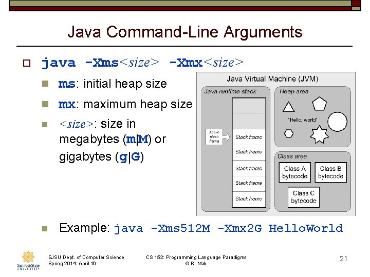 Java Command-Line Arguments o java -Xms<size> -Xmx<size> n ms: initial heap size n mx:
