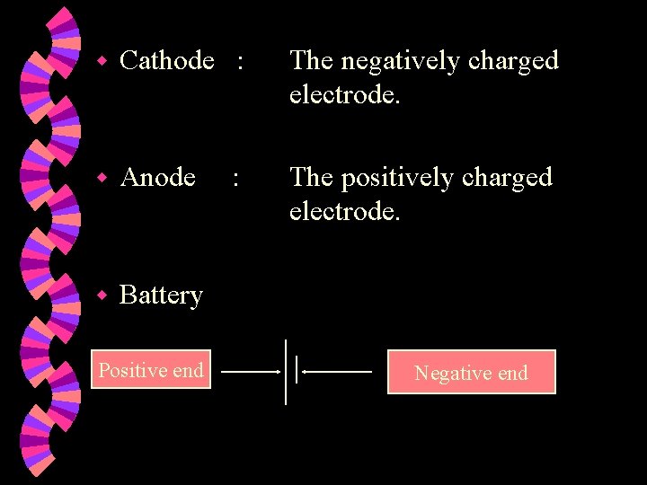 w Cathode : The negatively charged electrode. w Anode The positively charged electrode. w