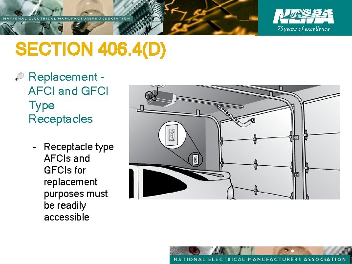 75 years of excellence SECTION 406. 4(D) Replacement AFCI and GFCI Type Receptacles –