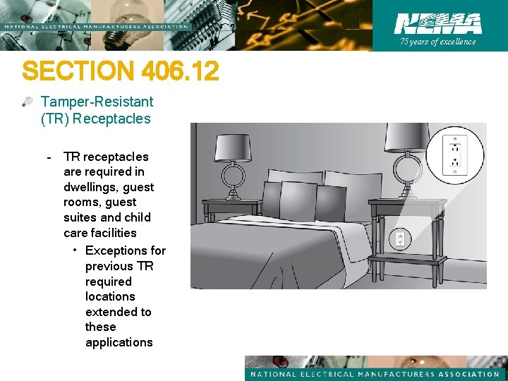 75 years of excellence SECTION 406. 12 Tamper-Resistant (TR) Receptacles – TR receptacles are