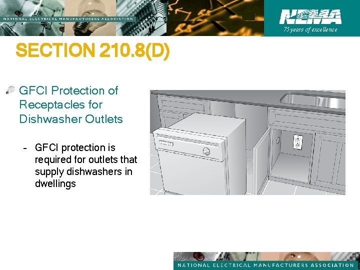 75 years of excellence SECTION 210. 8(D) GFCI Protection of Receptacles for Dishwasher Outlets