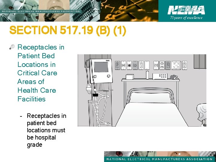 75 years of excellence SECTION 517. 19 (B) (1) Receptacles in Patient Bed Locations