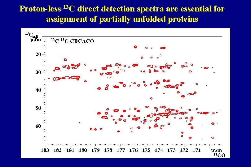 Proton-less 13 C direct detection spectra are essential for assignment of partially unfolded proteins