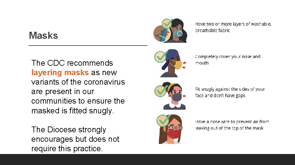 Masks The CDC recommends layering masks as new variants of the coronavirus are present