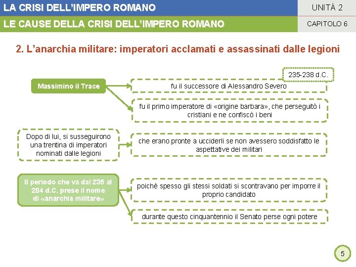 LA CRISI DELL’IMPERO ROMANO UNITÀ 2 LE CAUSE DELLA CRISI DELL’IMPERO ROMANO CAPITOLO 6