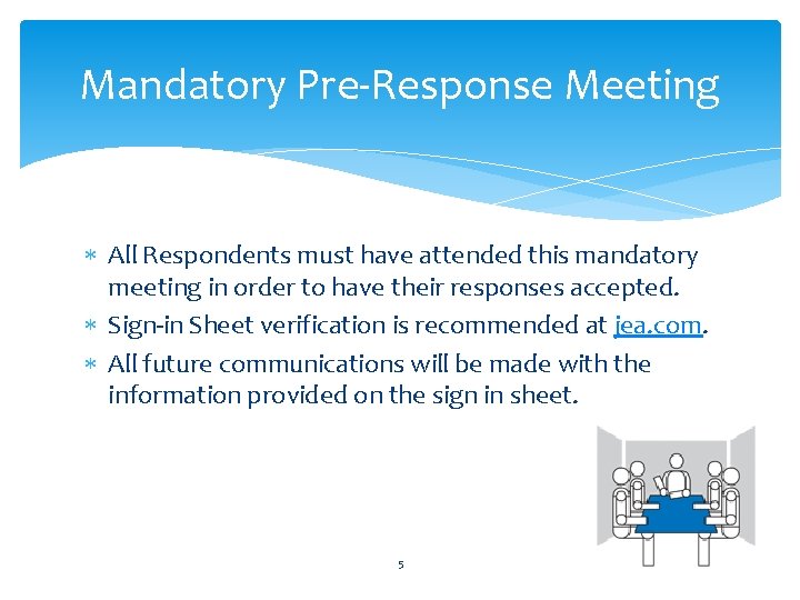 Mandatory Pre-Response Meeting All Respondents must have attended this mandatory meeting in order to