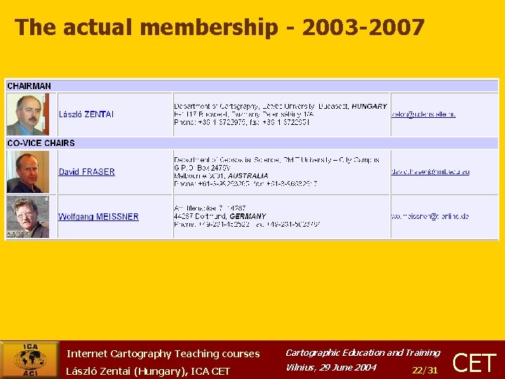 The actual membership - 2003 -2007 Internet Cartography Teaching courses Cartographic Education and Training