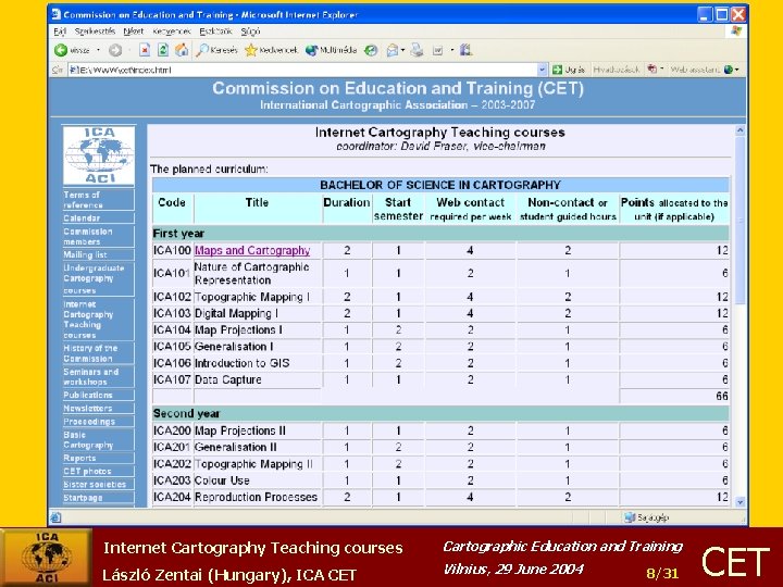 Internet Cartography Teaching courses Cartographic Education and Training László Zentai (Hungary), ICA CET Vilnius,