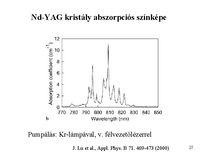 Nd-YAG kristály abszorpciós színképe Pumpálás: Kr-lámpával, v. félvezetőlézerrel J. Lu et al. , Appl.