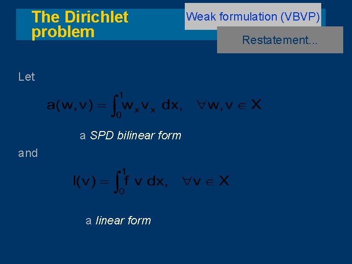 The Dirichlet problem Let a SPD bilinear form and a linear form Weak formulation