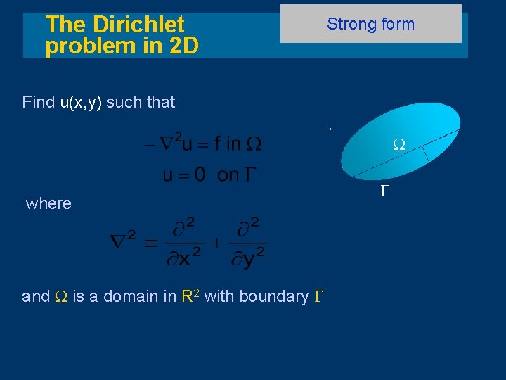 The Dirichlet problem in 2 D Strong form Find u(x, y) such that W