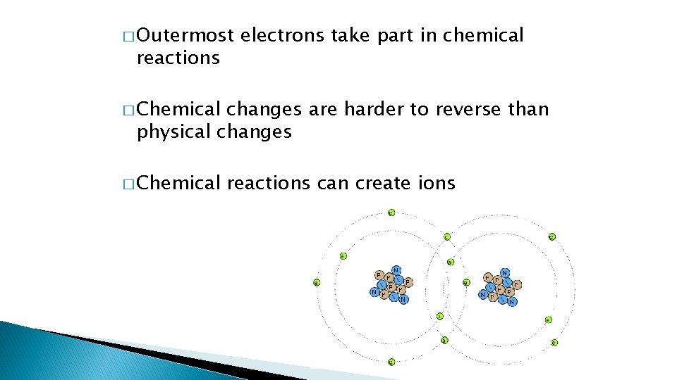 � Outermost reactions electrons take part in chemical � Chemical changes are harder to � Outermost reactions electrons take part in chemical � Chemical changes are harder to