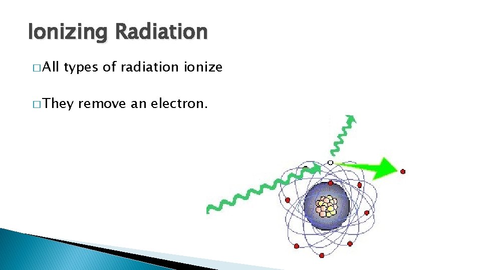 Ionizing Radiation � All types of radiation ionize � They remove an electron. Ionizing Radiation � All types of radiation ionize � They remove an electron.