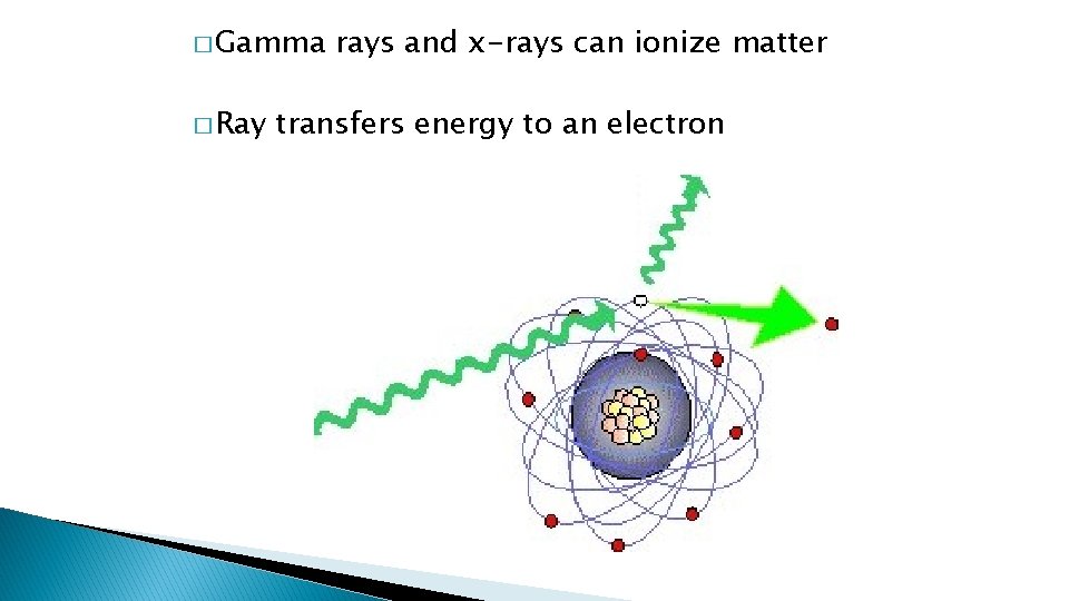 � Gamma � Ray rays and x-rays can ionize matter transfers energy to an � Gamma � Ray rays and x-rays can ionize matter transfers energy to an