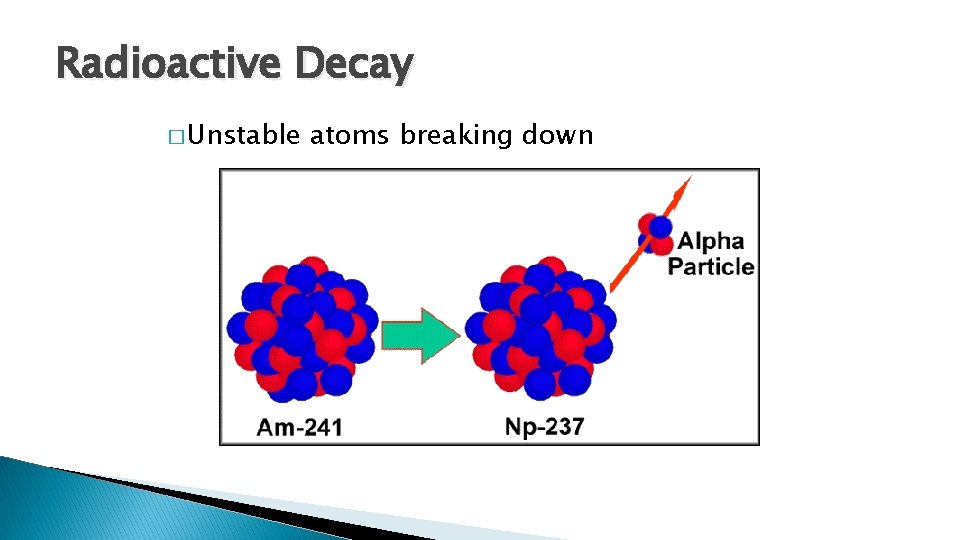 Radioactive Decay � Unstable atoms breaking down Radioactive Decay � Unstable atoms breaking down
