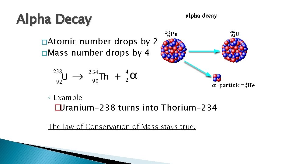 Alpha Decay � Atomic number drops by 2 � Mass number drops by 4 Alpha Decay � Atomic number drops by 2 � Mass number drops by 4