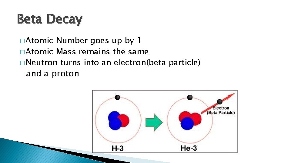 Beta Decay � Atomic Number goes up by 1 � Atomic Mass remains the Beta Decay � Atomic Number goes up by 1 � Atomic Mass remains the