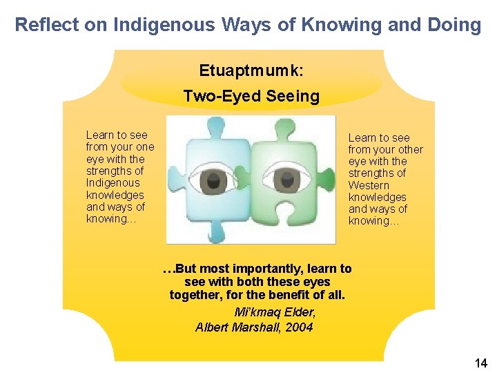 Reflect on Indigenous Ways of Knowing and Doing Etuaptmumk: Two-Eyed Seeing Learn to see