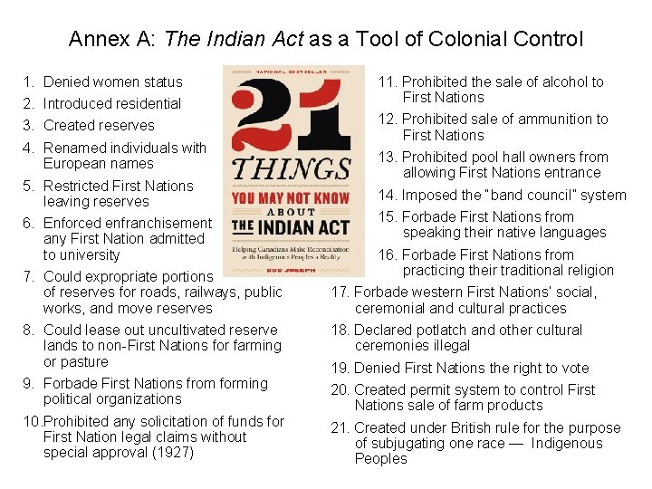 Annex A: The Indian Act as a Tool of Colonial Control 1. 2. 3.