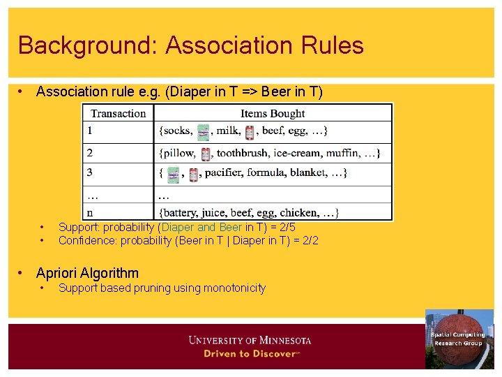 Background: Association Rules • Association rule e. g. (Diaper in T => Beer in