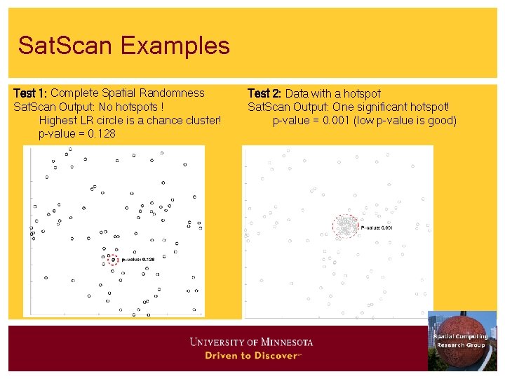 Sat. Scan Examples Test 1: Complete Spatial Randomness Sat. Scan Output: No hotspots !