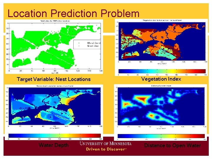 Location Prediction Problem Target Variable: Nest Locations Water Depth Vegetation Index Distance to Open