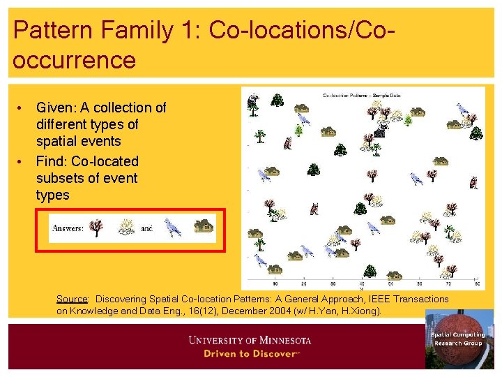 Pattern Family 1: Co-locations/Cooccurrence • Given: A collection of different types of spatial events