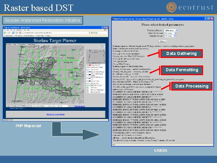 Raster based DST Siuslaw Watershed Restoration Initiative Data Gathering Data Formatting Data Processing PHP Raster based DST Siuslaw Watershed Restoration Initiative Data Gathering Data Formatting Data Processing PHP
