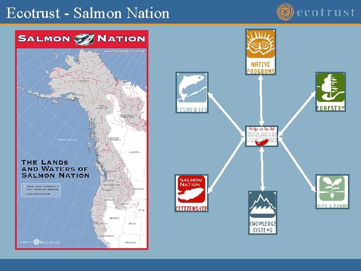 Ecotrust - Salmon Nation Ecotrust - Salmon Nation