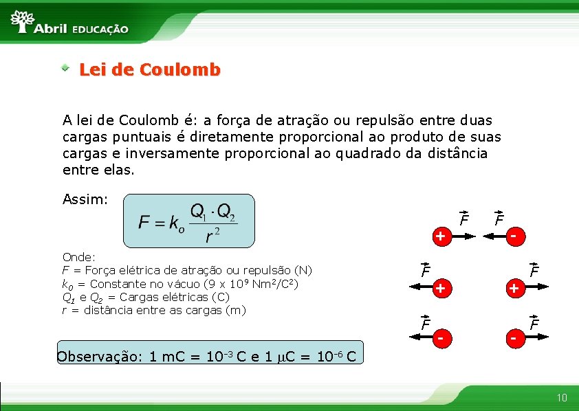 Lei de Coulomb A lei de Coulomb é: a força de atração ou repulsão