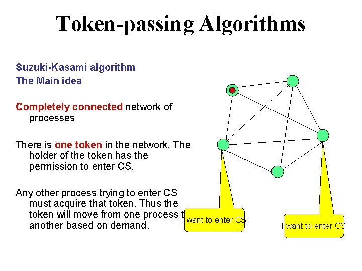 Token-passing Algorithms Suzuki-Kasami algorithm The Main idea Completely connected network of processes There is