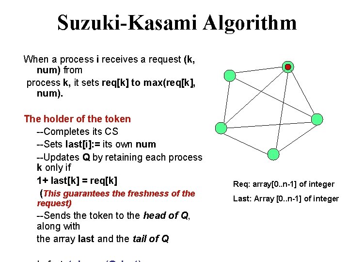 Suzuki-Kasami Algorithm When a process i receives a request (k, num) from process k,